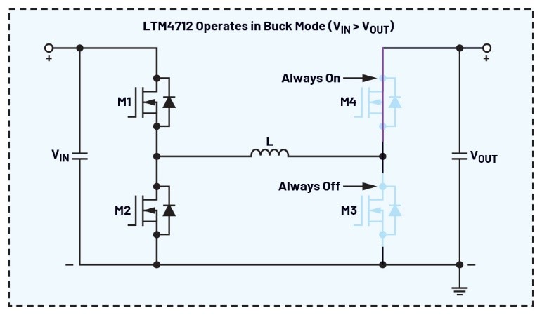 告別拓撲妥協！四開關µModule穩壓器在車載電源的實戰演繹