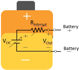 測試技術革命：函數發生器與電源融合打造超級測試平台