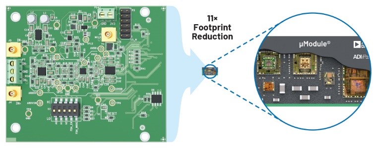 利用精密信號鏈μModule解決方案簡化設計、提高性能並節省寶貴時間