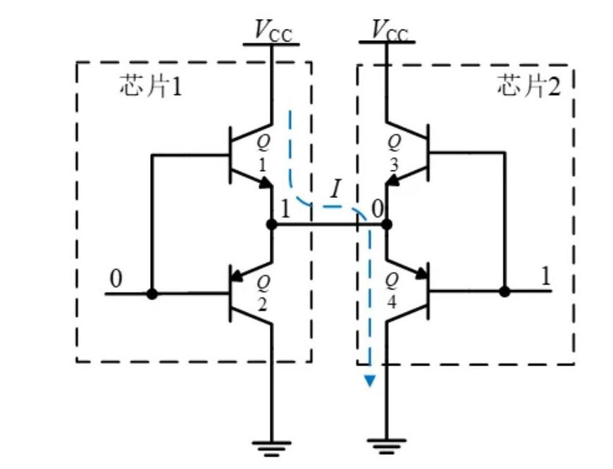 I2C信號為什麼需要上拉電阻 I2C信號為什麼需要上拉電阻