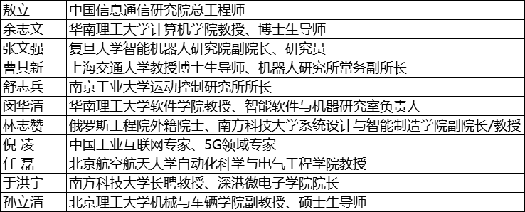 維科杯·OFweek2025年度評選：揭秘工業自動化及數字化轉型“領航者”，誰將脫穎而出？