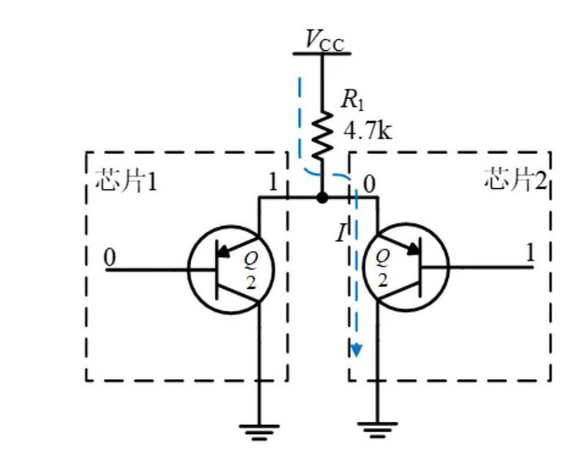 I2C信號為什麼需要上拉電阻 I2C信號為什麼需要上拉電阻